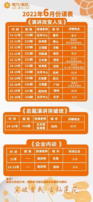 学习演讲的三要素(图1)