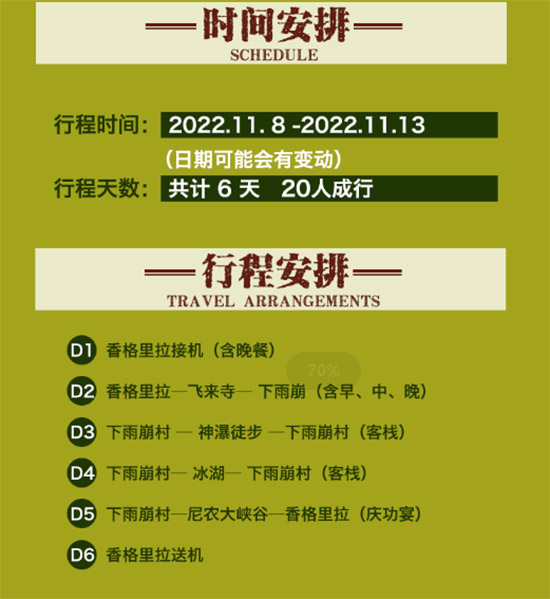 朝圣梅里·雨崩村徒步6日行(图4)